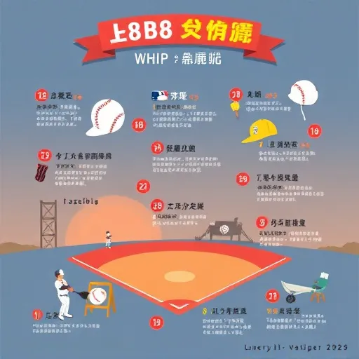 投手優質先發＋全壘打榜：洋基今日戰績靠這招