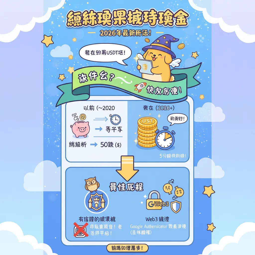 線上娛樂城體驗金怎麼領？從註冊到老虎機轉彩金攻略